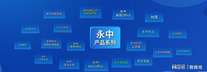 數字經濟新征程 | 永中軟件 走自主創新之路，加速構建信創生態基礎軟件服務